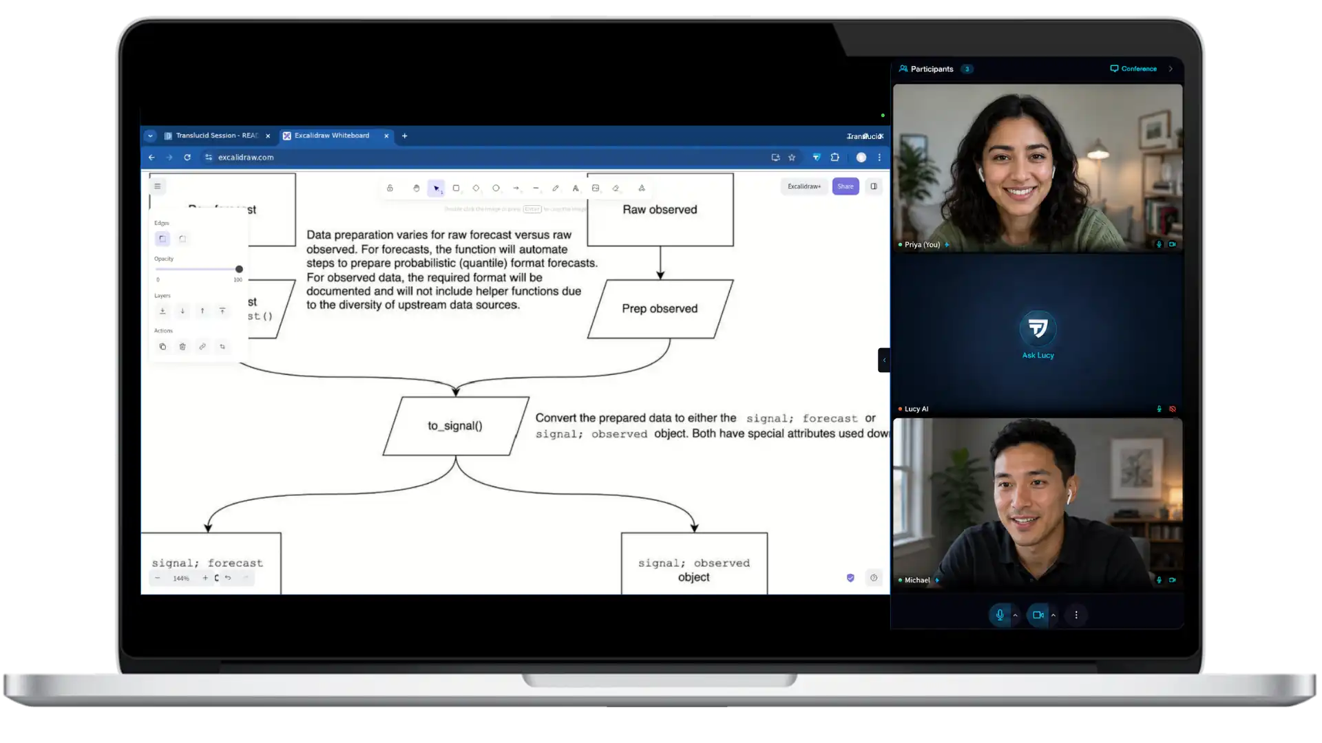 Translucid collaborative workspace — shared whiteboard with live video